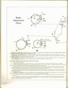 1928 Buick Reference Book-54.jpg